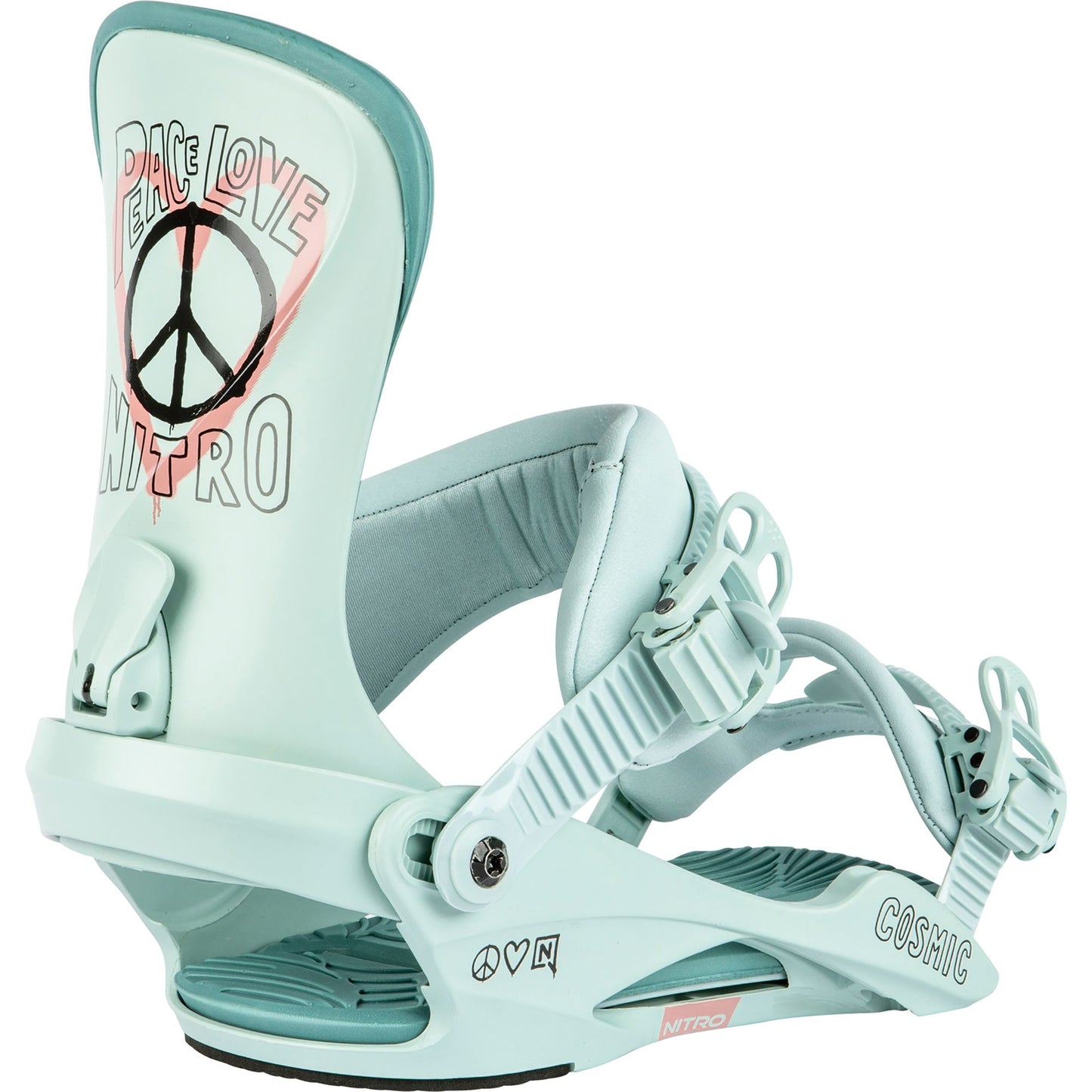 Nitro Women's Cosmic Snowboard Bindings Peace Love Nitro S\M Snowboard Bindings