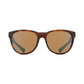 Giro Lupra Sunglasses Matte Tortoise VIVID Petrol Sunglasses