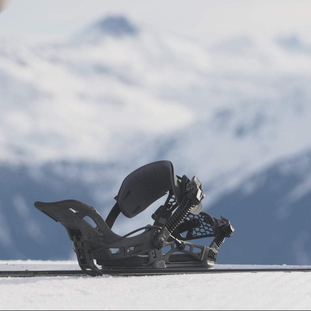 Bindings